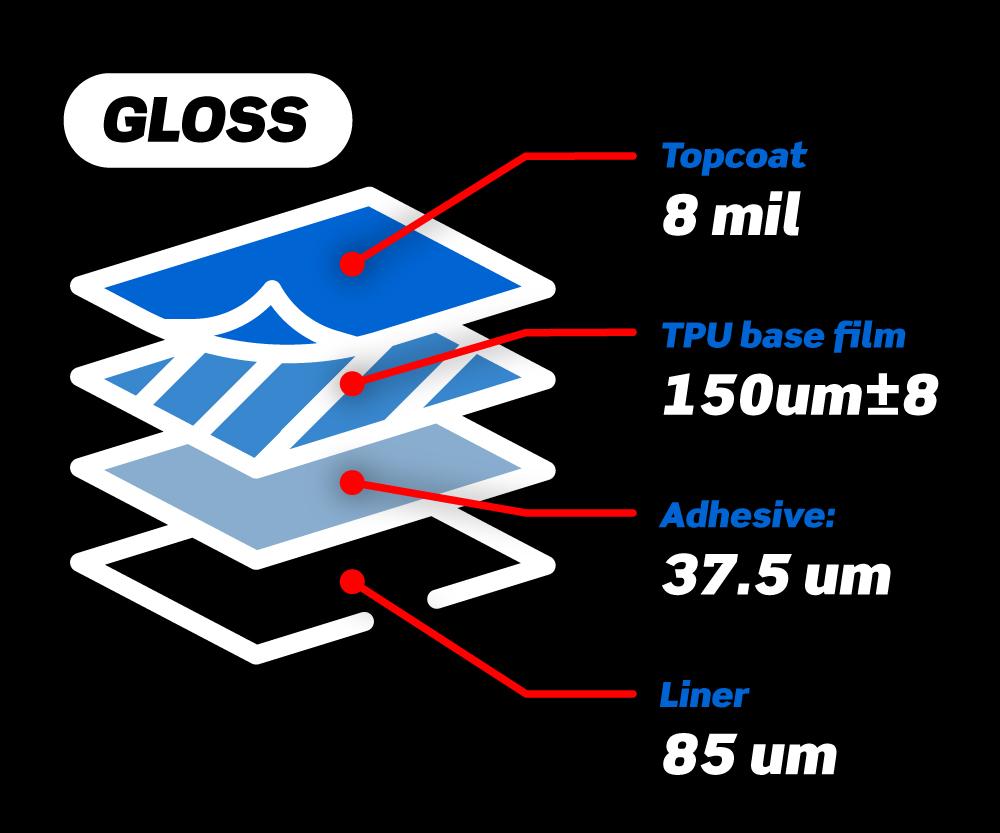 straturi GSWF - Sky Blue