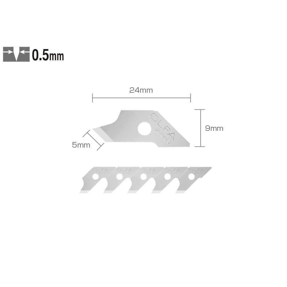 lama gri de cutter impartita in 5 segmente