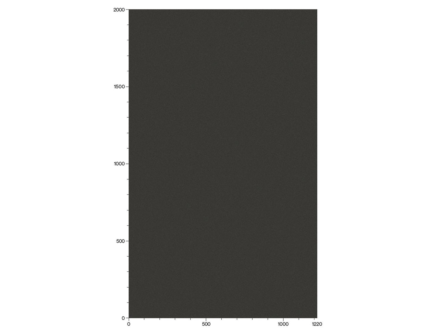 bucata dreptunghiulara de lemn negru care indica dimensiuni, cu o scara de masurare in partea de jos de la 0 la 1220 si in stanga de la 0 la 2000